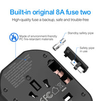 Universal Travel Adapter EU / UK / USA [2x USB-A & 1x USB-C]