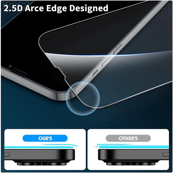 2 x Schutzglas 9H für iPhone