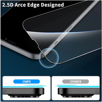 2 x Schutzglas 9H für iPhone