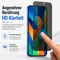 2 x Privacy Schutzglas 9H für iPhone