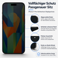 2 x Privacy Schutzglas 9H für iPhone